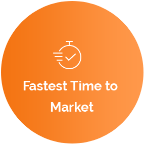 fastest_market
