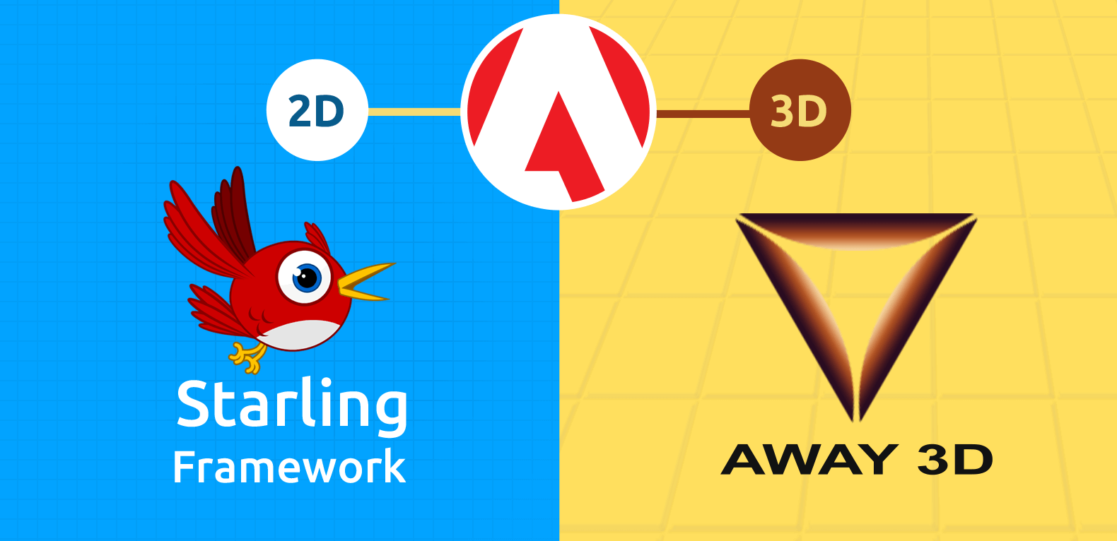 2D/3D rendering, Conversion of adobe flash to html5 