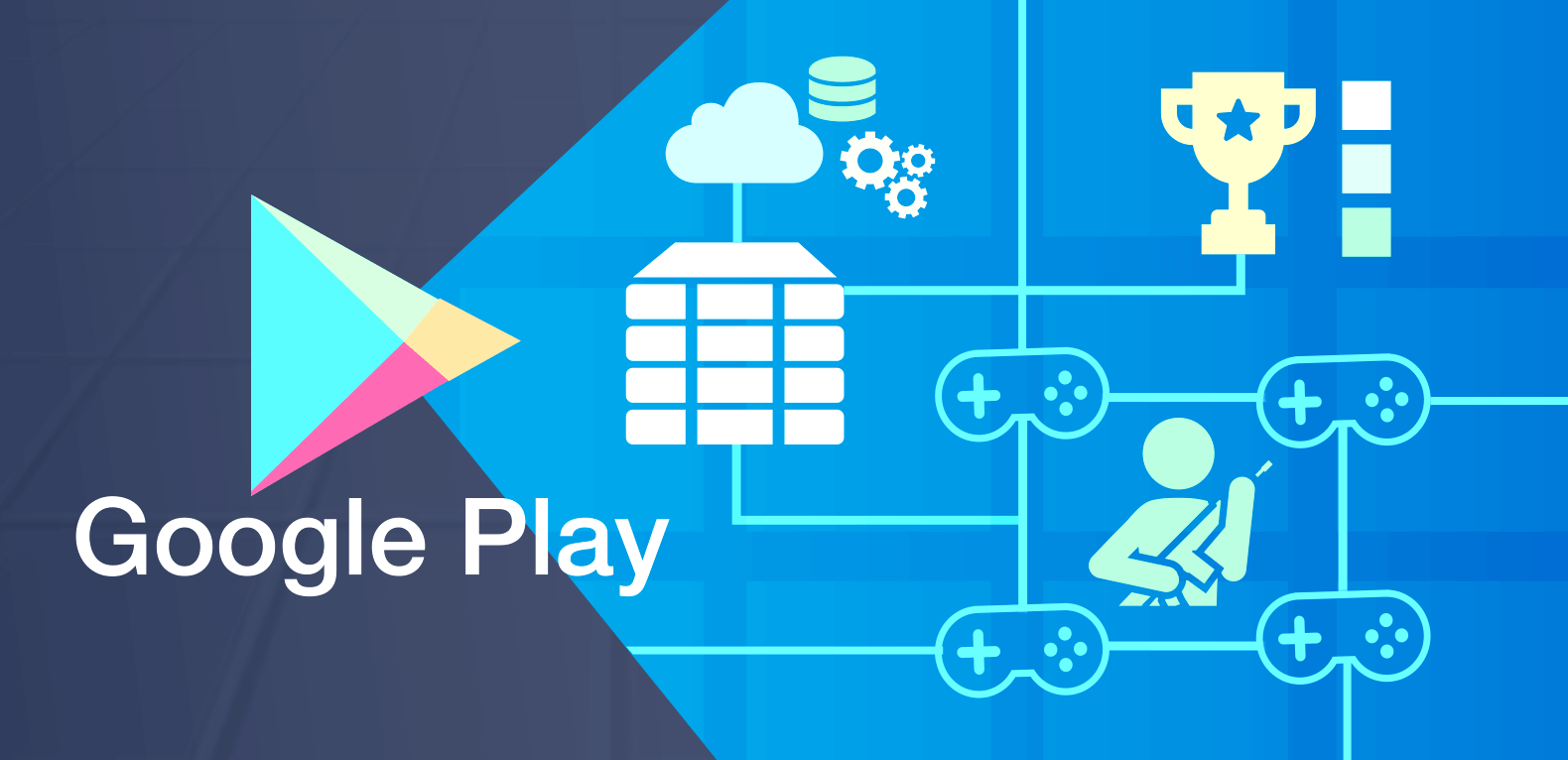 Google Play Games, Android game development