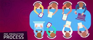Pre-production stage of Mobile Game Development Process