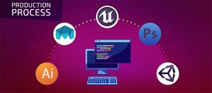 In Process Production stage of Mobile Game Development Process