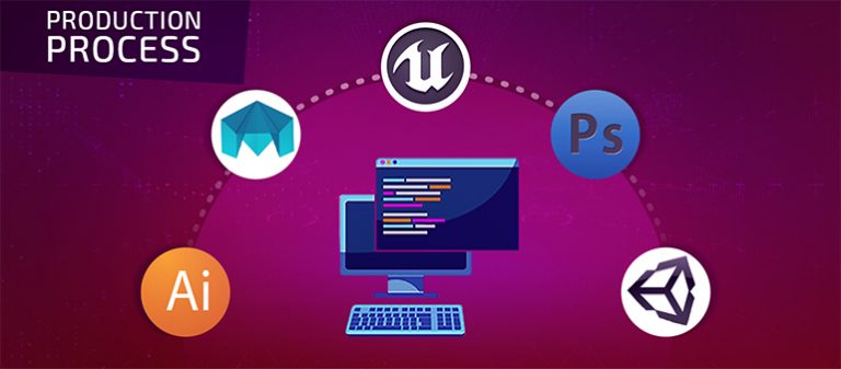 Mobile game development process followed by art studios