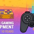 Developments In Gaming Business: A Review Of The Past 10 Years