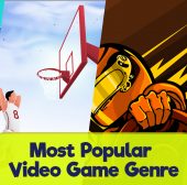 List of most popular video game genres in 2023