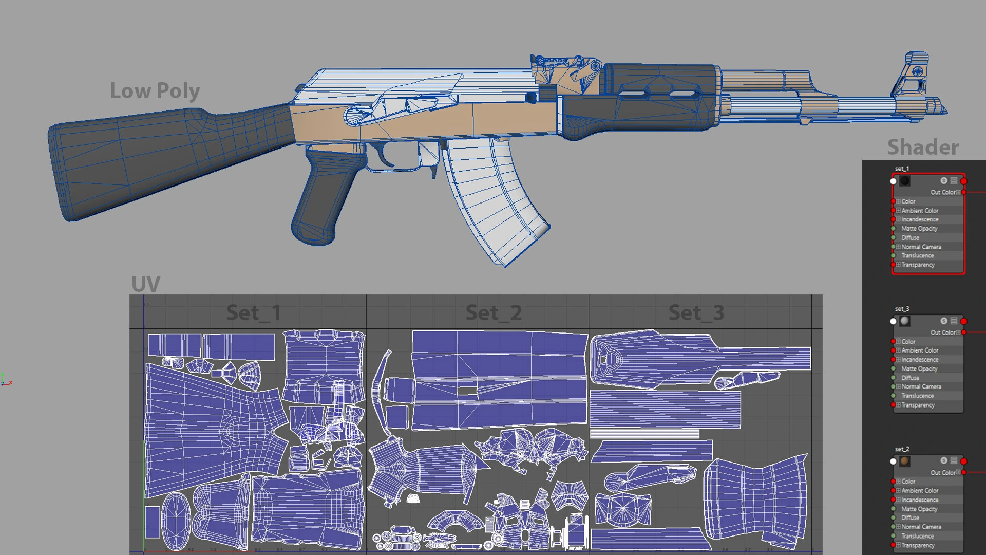 UV map image model