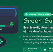 Green Gaming: Eco-friendly Practices of the Gaming Industry