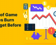 Why 70% of Game Companies Burn Their Budget Before Launch