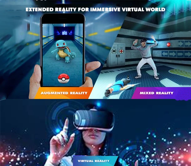 Blog on Extended Reality (XR): The Rising Star of Virtual World
